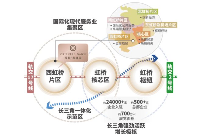 )欢迎您-首页网站 楼盘详情-价格-户型龙8国际点此进入绿城春晓园-(2024(图4)