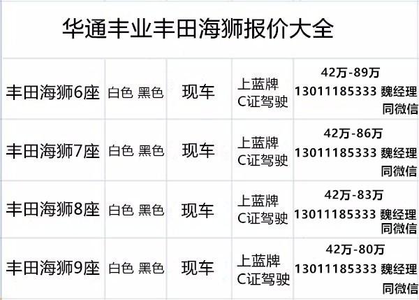 座价格 25新款海狮参数配置表龙8国际龙8网站进口丰田海狮7(图11)